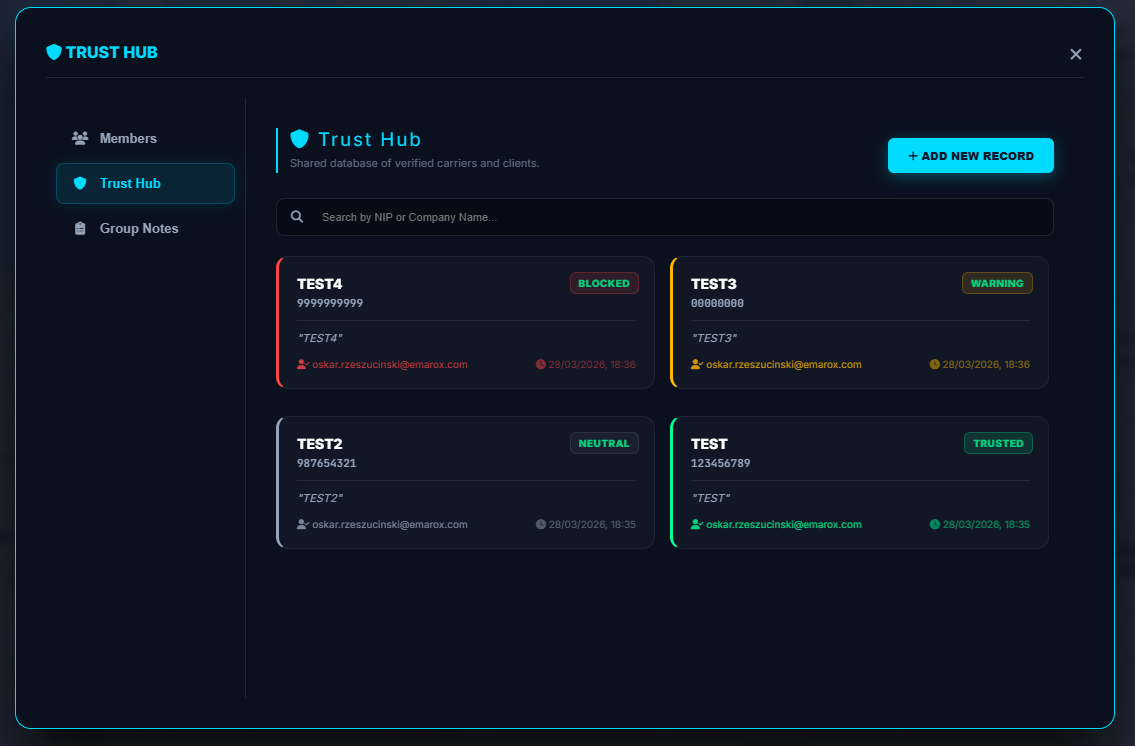 Trust Hub Intelligence